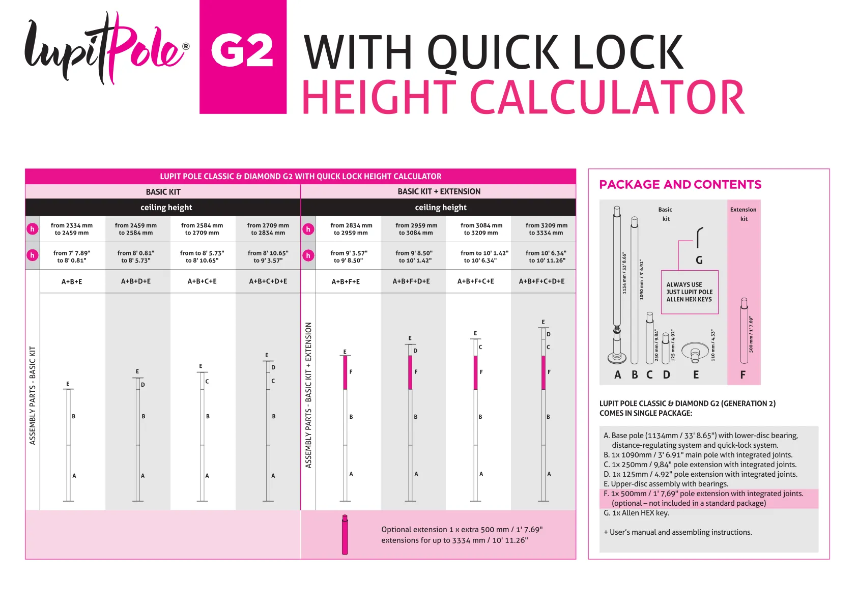 Lupit Pole Diamond G2, Quick Lock™-set with disc