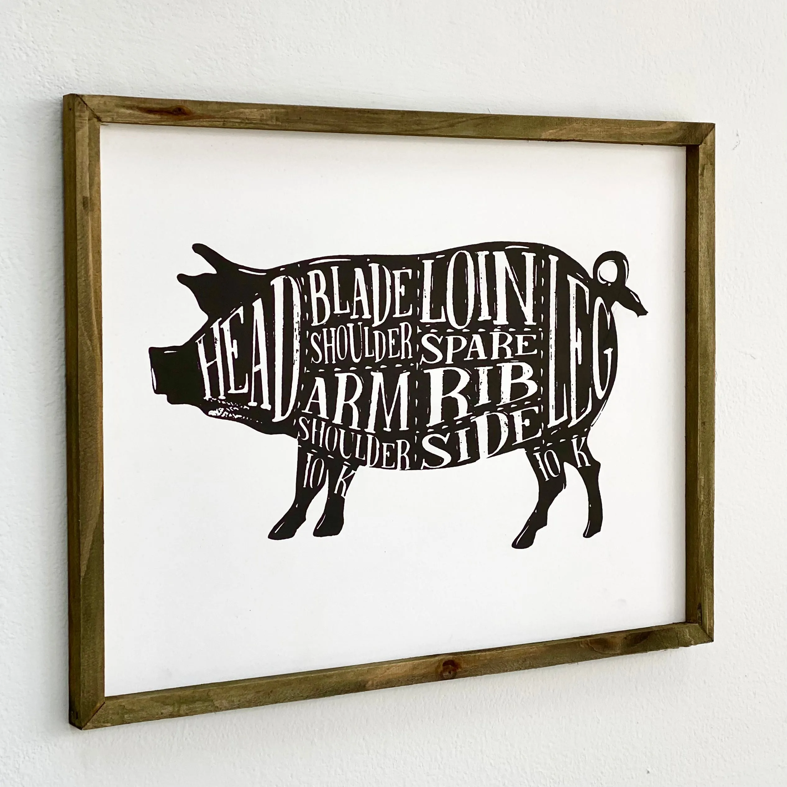 Pig Cut Chart Wall Art