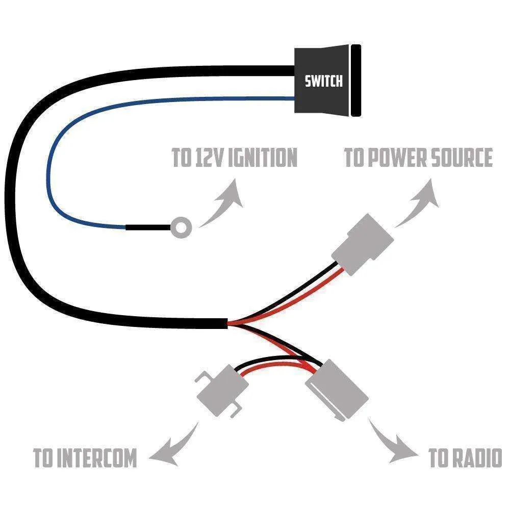 Rocker Power Switch for Waterproof Mobile Radios and Rugged Intercoms